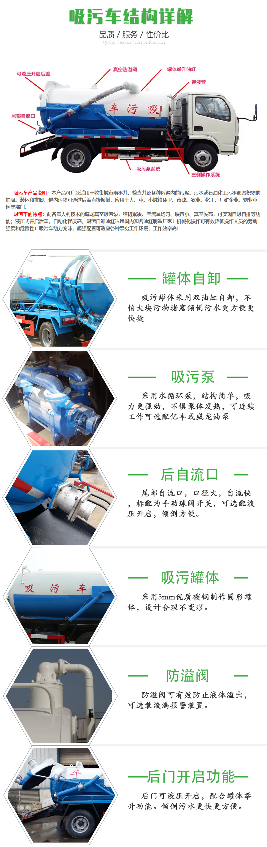 东风大多利卡吸污车（国六）