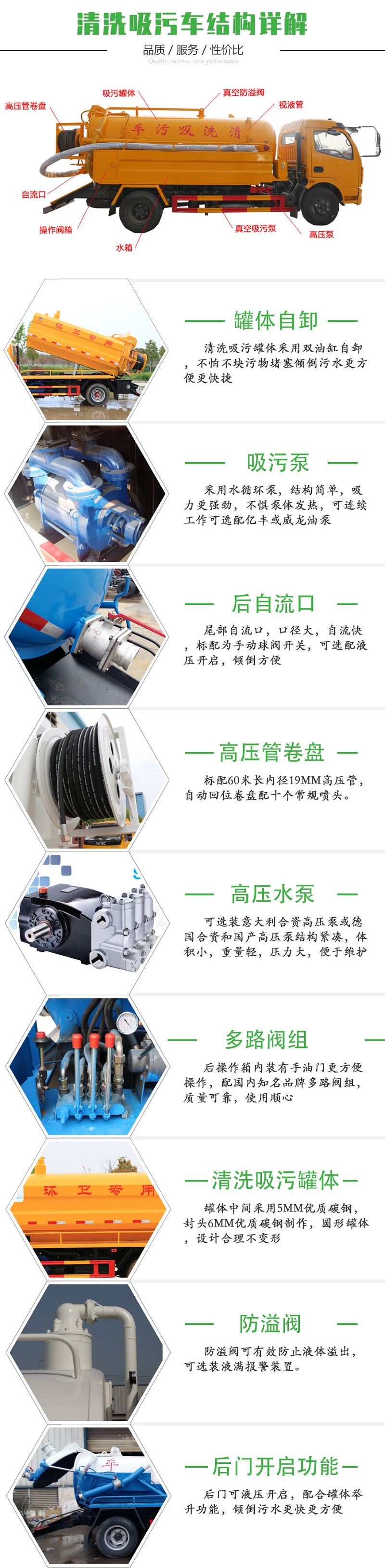 重汽豪曼清洗吸污车（一体罐）